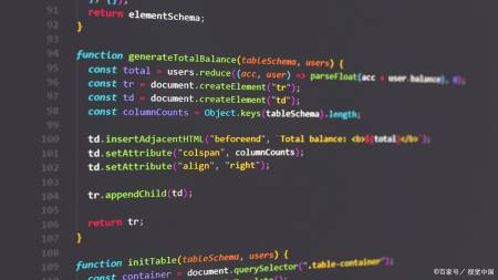 C语言网站建站系统、外贸网站建站与企业建站的选择指南
